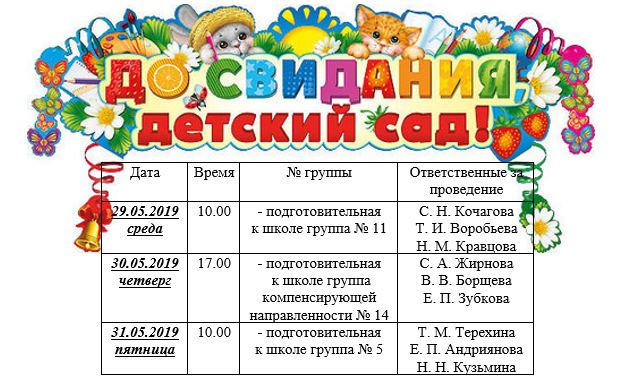 План проведения выпускного